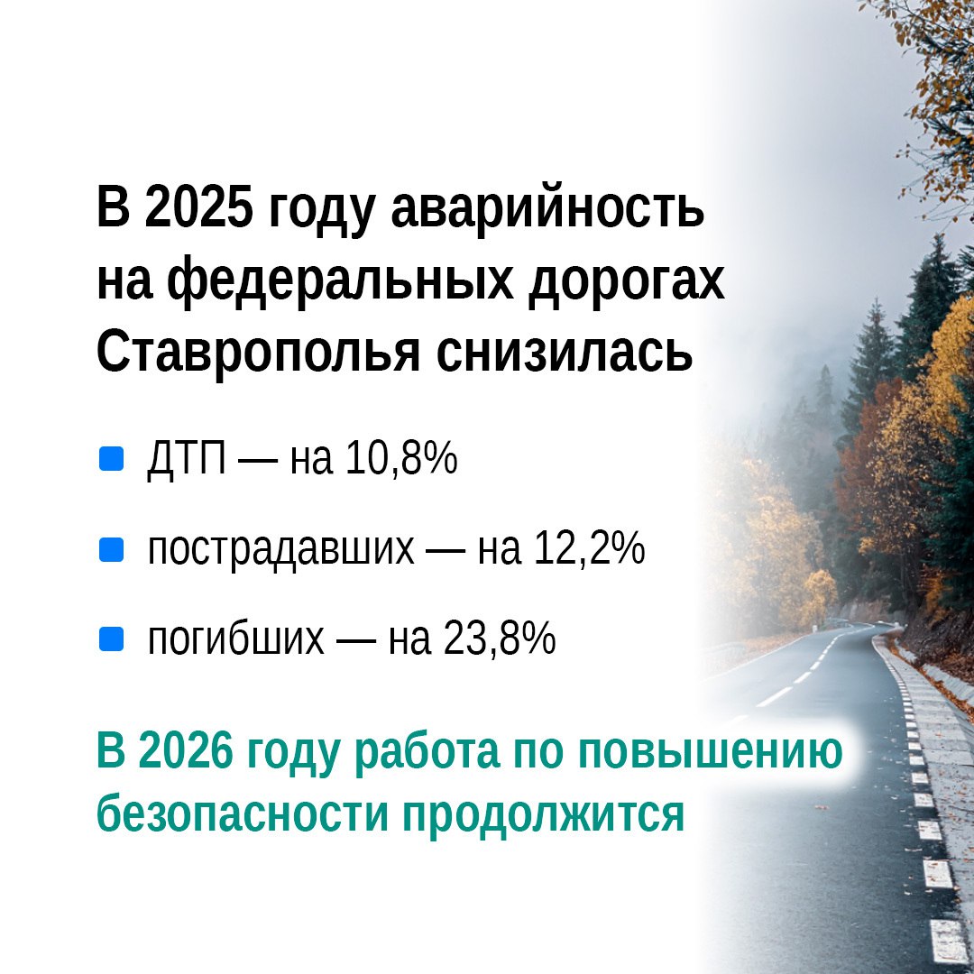 Федеральные трассы Ставрополья станут шире и безопаснее в этом году Федеральные трассы Ставрополья станут шире и безопаснее в этом году