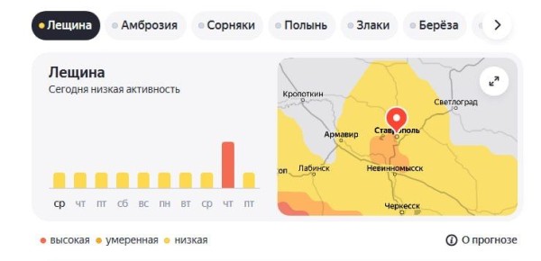 ������ ������� ��� ����������: �� ����������� ��������� ������� ���������� ������