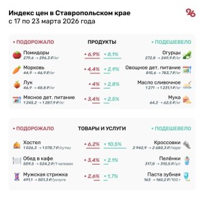 ������, ��������� ����� � ���� ���������� �� �����������