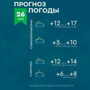 ������ �� ����������� 26 �����