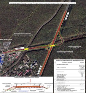 ������� ���������: ��������, ����� ��������� ����� � ������ � ������������ ��������, �����, ��� ������������ �� ��������� ��� ���������