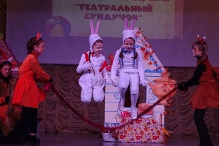 ������������ �������� ������� ����������������: �������� ��������� �������� ���������� ���� ������ ��������� ����������