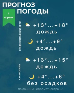 ������ �� ����������� 1 ������