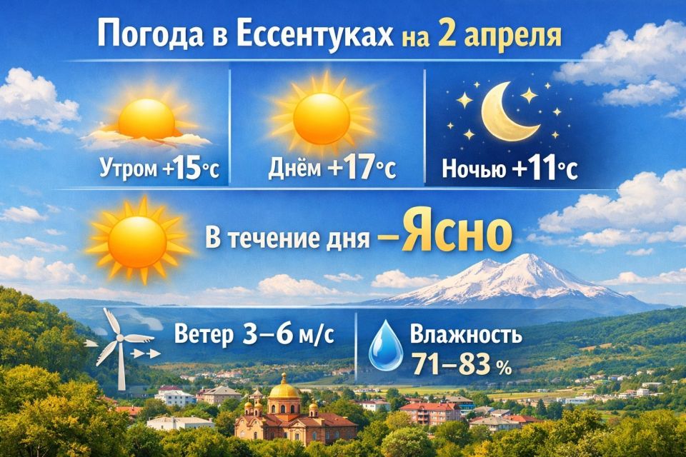 ������ ����!. ������ ��� ������ ������ �� ����� � ����� � ���� - ����� ���� ����� ����� � �������! �������������� �� ��� ����� � MAX