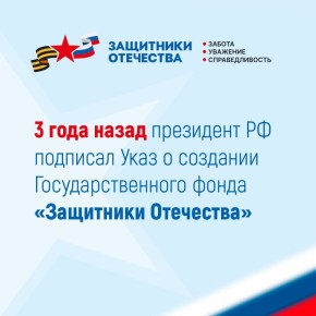 ��������������� ���� ���������� ��������� �������� ���������� ��� � �� ������ � 2023 ����