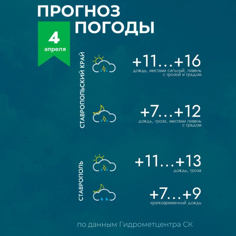 ������ �� ����������� 4 ������