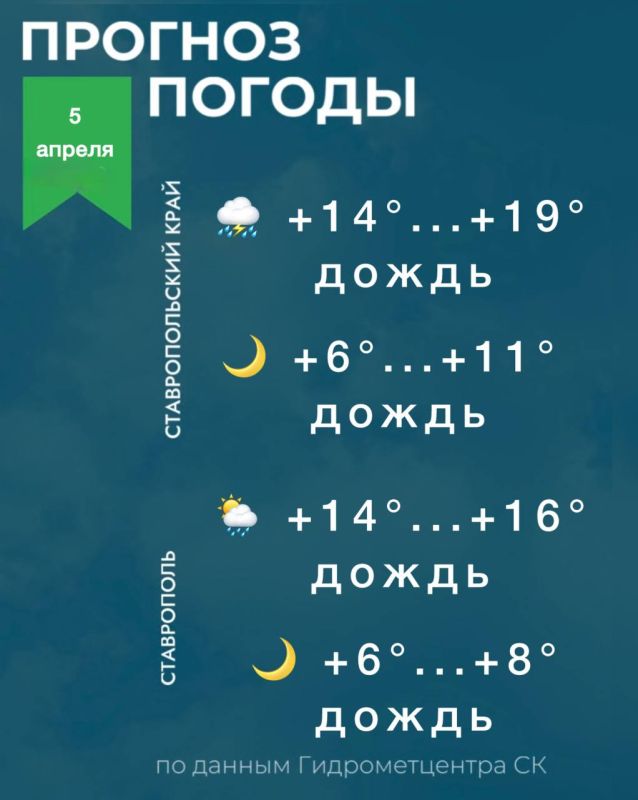 ������ �� ����������� 5 ������