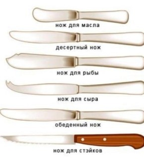 ��������� ����������: ��� ��������� ������������ ���� � �������� �������