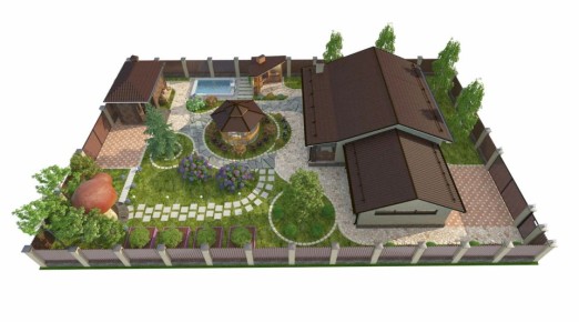 ������� �������� ���������� ������: �������� ���������������� ������