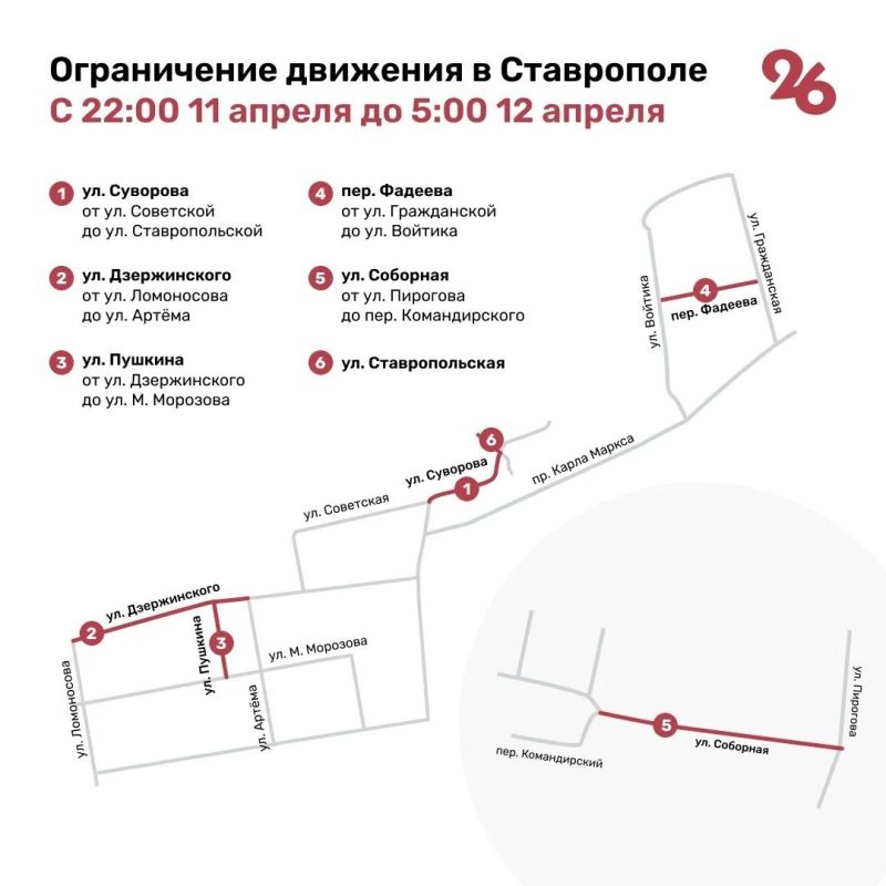 � ���������� �� ����� � �������� ����� ���������� ��������!