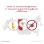 В России свыше 1,2 млн человек сделали прививку от клещевого вирусного энцефалита в 2026 году