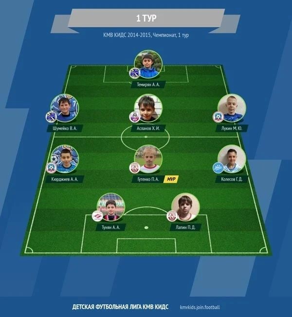 ������� �����! ���� ���������� �� ���������� ������ ������ ������� ���������� ���� ���� ���� � ��������� ������