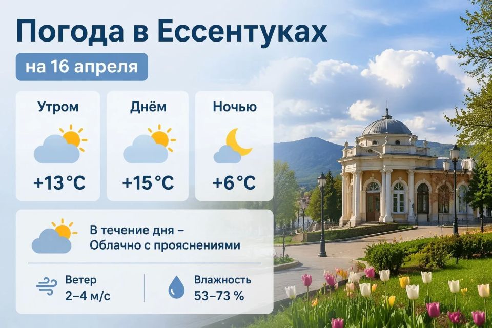 ������ ����!. ����� ���� ���� ������� ��� ����� ������� ���������, ����������� �������� � ����� ������