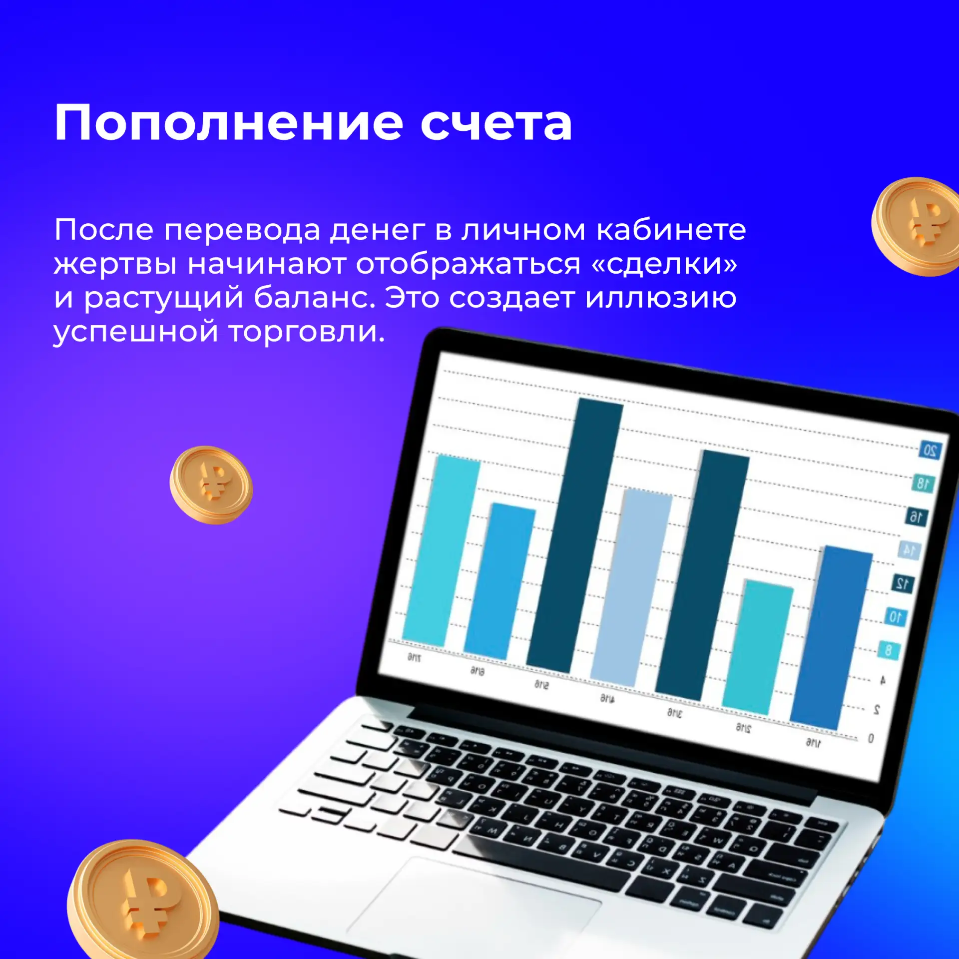 Одна из популярных схем мошенничества — фиктивные инвестиции с «гарантированным доходом» Одна из популярных схем мошенничества — фиктивные инвестиции с «гарантированным доходом»