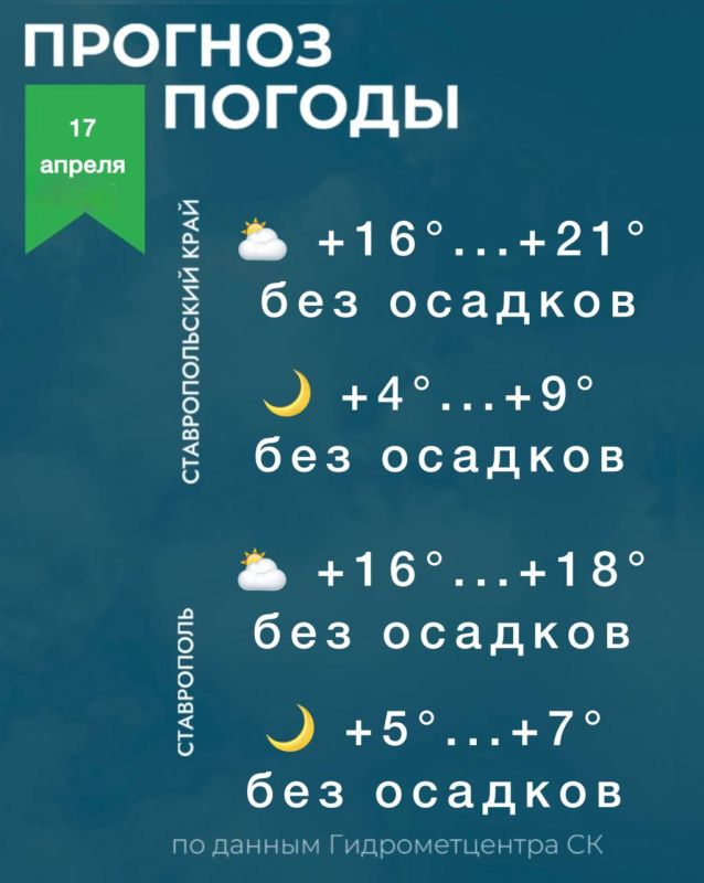 ������ �� ����������� 17 ������