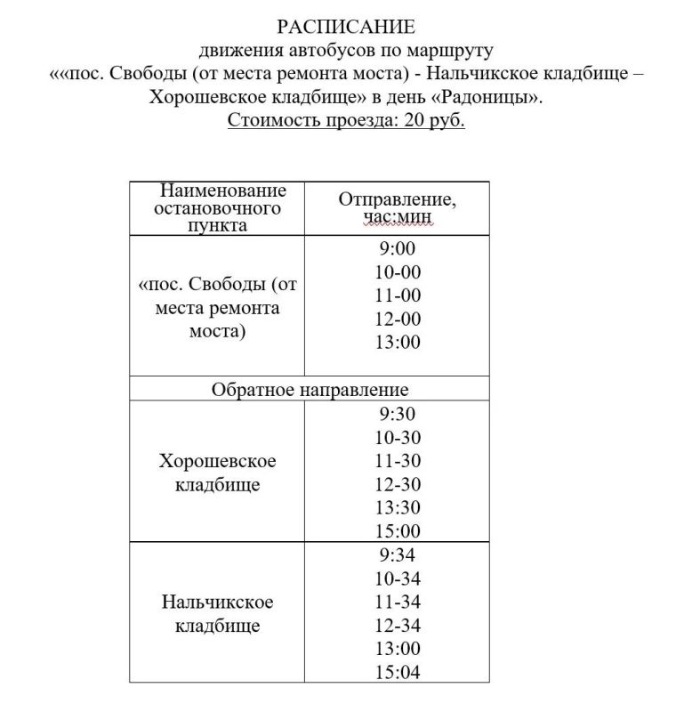 ������� ���������: ��������� �����������!. 21 ������, � ���� ������������� ��������� ��������, ����� ������������ �������������� �������� ������������� ���������� �� ����������� � ����������� ��������