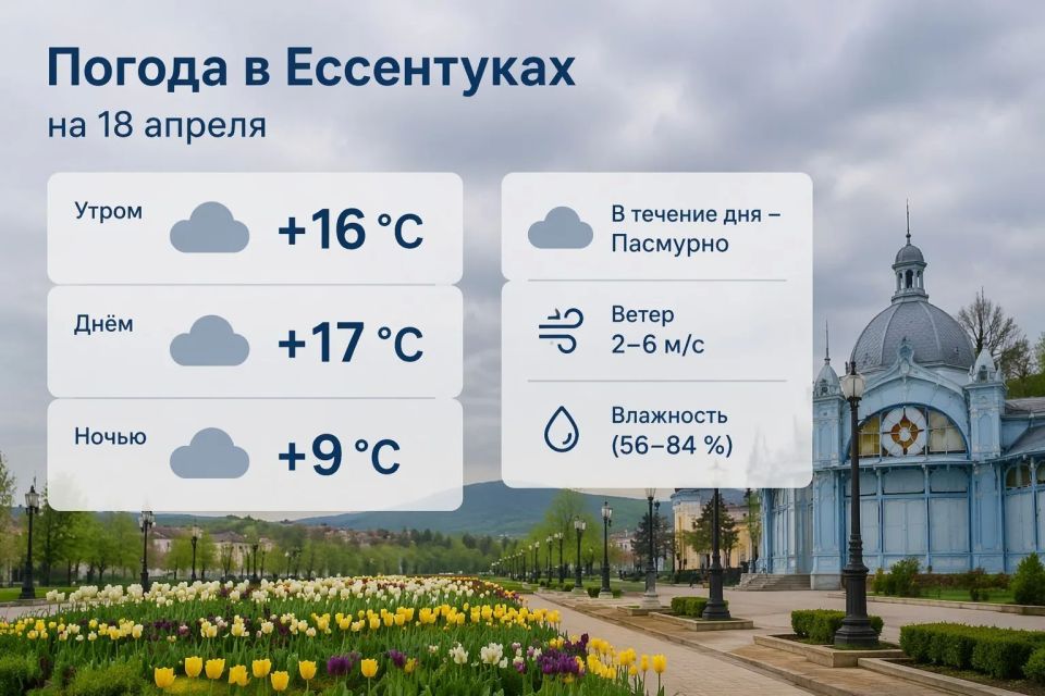 � ������, ������� �����!. ����� ������ ����� �������� ��������� �������, ������ ��� ���� � ������ ��������, � � ���� ������ ������� ������� � ��������