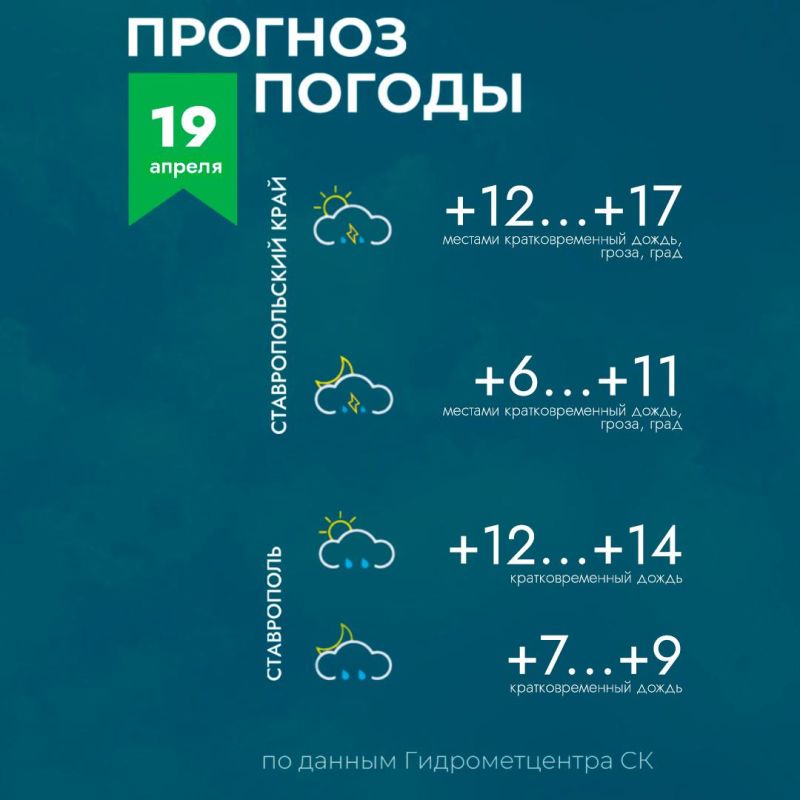 ������ �� ����������� 19 ������