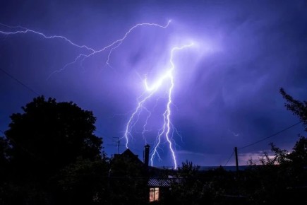 ����������� �����, ���� � ����� ��������� ��������� �������������