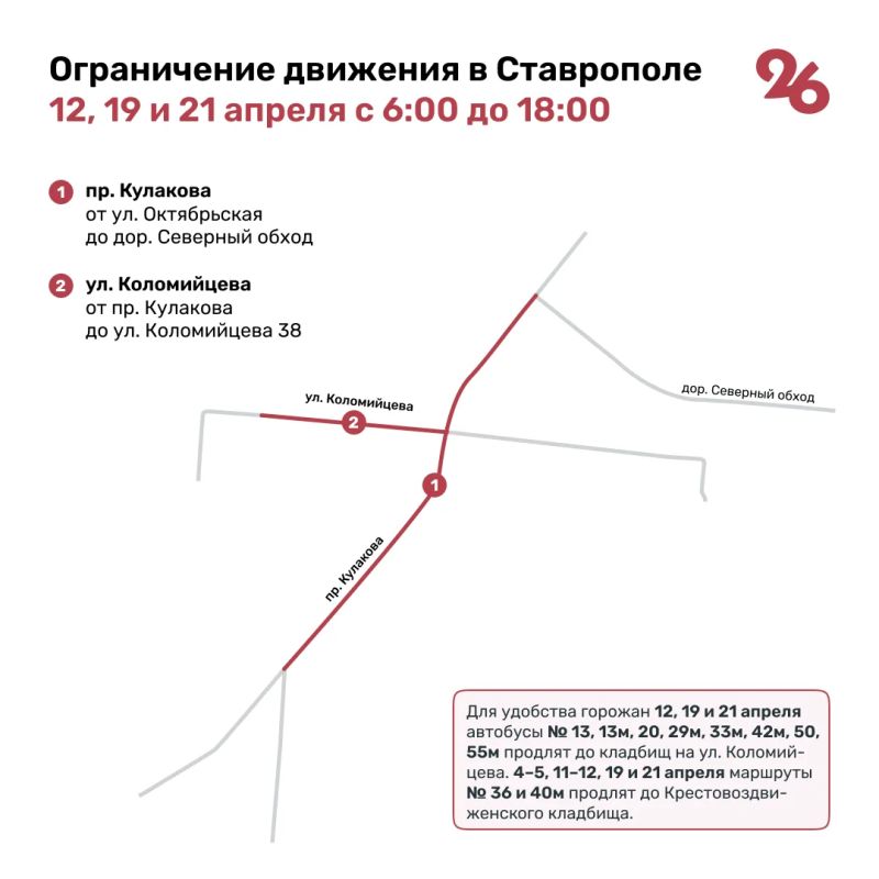 �������� ���������� ��������� ������ � ����������