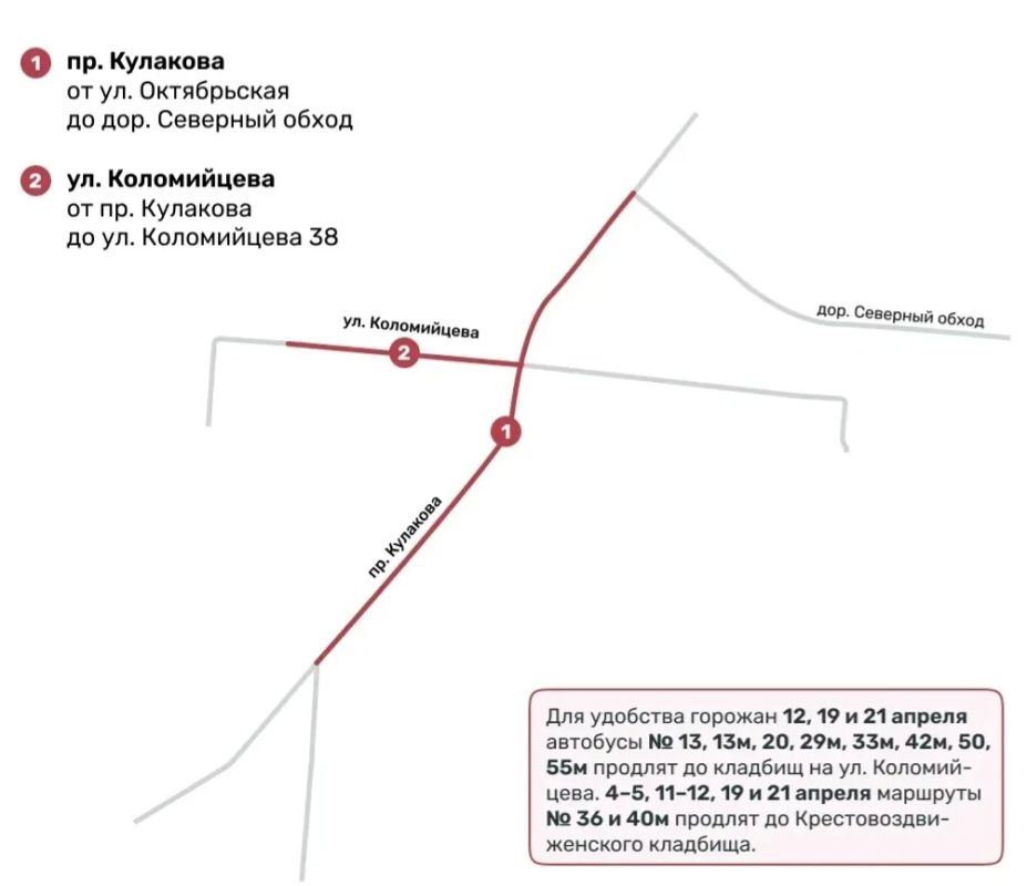 � ���������� �� �������� ����� ���������� ��������!