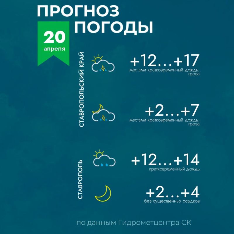 ������ �� ����������� 20 ������