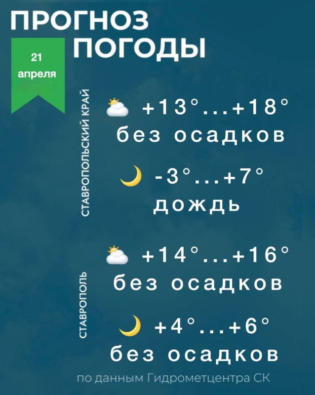 ������ �� ����������� 21 ������