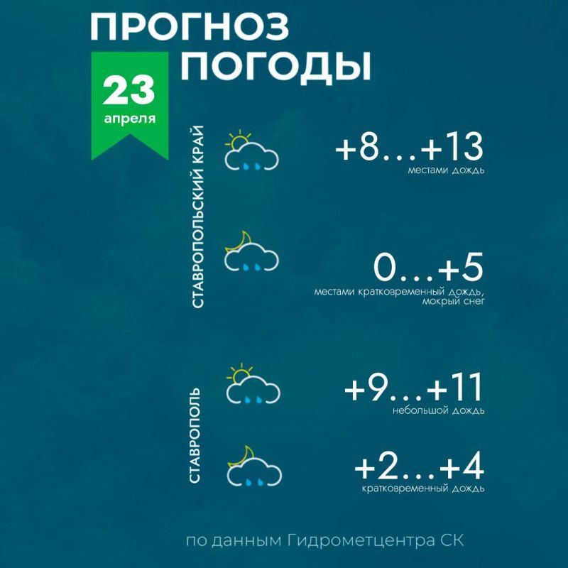 ������ �� ����������� 23 ������