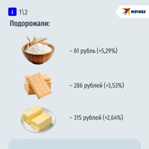 ����, ������� � �������� ���������� �� ����������� �� ������