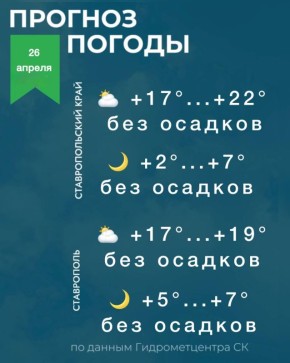 ������ �� ����������� 26 ������