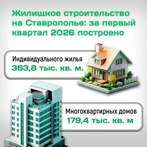 �������������� ���� ����� � ���-10 �������� ������ �� ������ ��������� �����