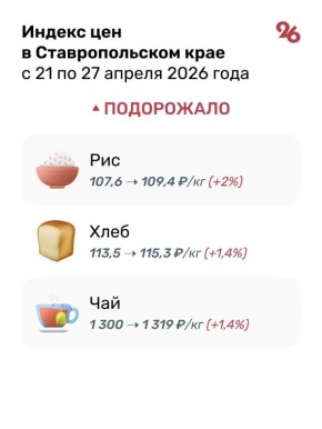 �������� � ������� ���������� �� ����������� ����� ��������