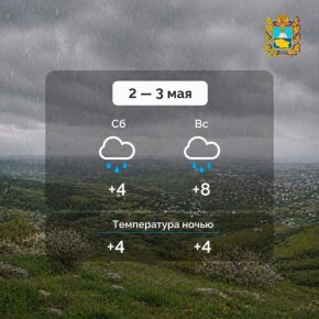 ������� ������ �� �������� �� ������� ������