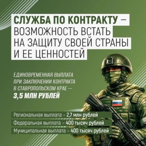 ������ �� ��������� - ����������� �������� ��������� ����������