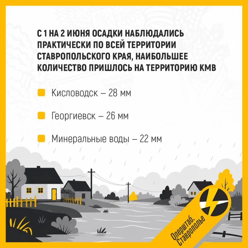 Министр природных ресурсов и охраны окружающей среды Ставрополья рассказал о паводковой ситуации в регионе Министр природных ресурсов и охраны окружающей среды Ставрополья рассказал о паводковой ситуации в регионе