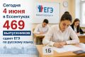 ������� � ���������� 469 ����������� ����� ��� �� �������� ����� - ��������� ������������� �������� ��������������� �������� ����������