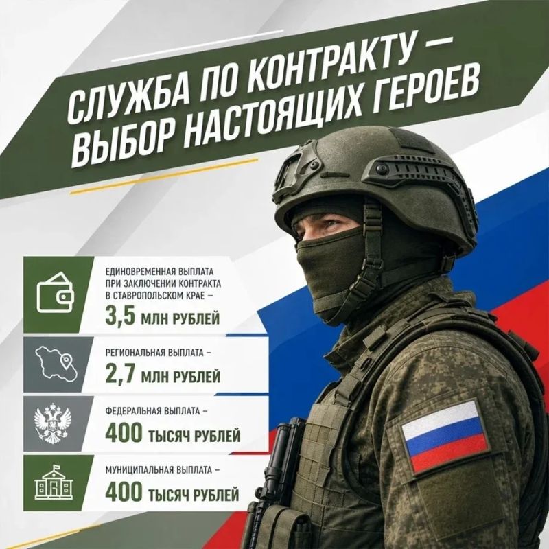 Служба по контракту — выбор сильных духом
