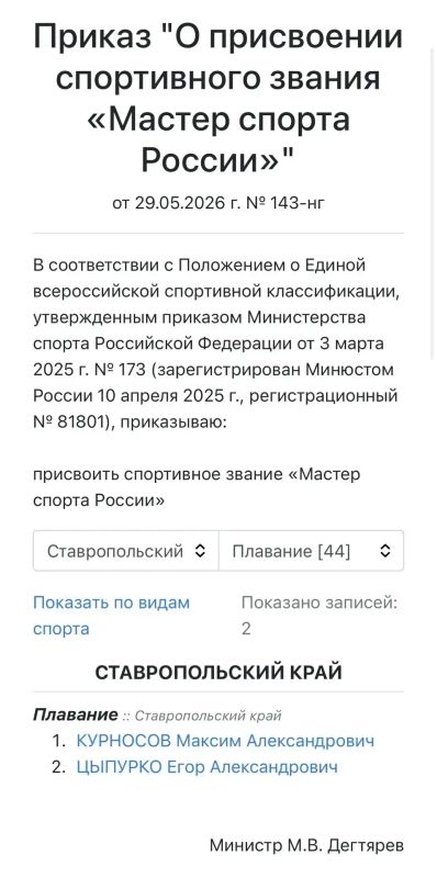 Поздравляем с присвоением спортивного звания «Мастер спорта России»! Поздравляем с присвоением спортивного звания «Мастер спорта России»!