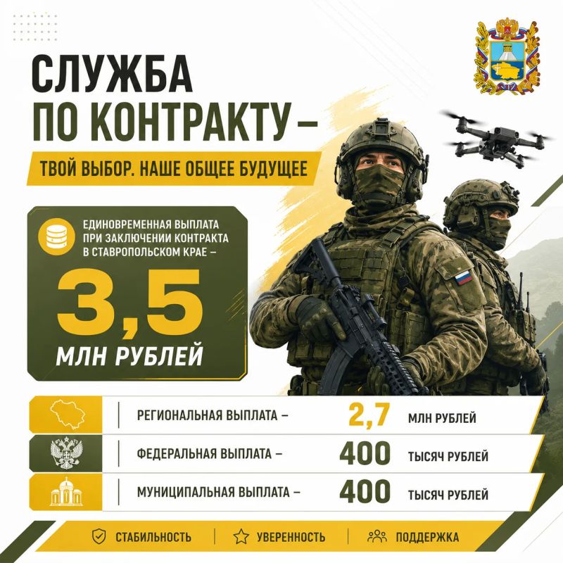 Служба по контракту — выбор для сильных духом!