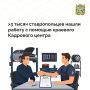С начала года более 3 тысяч жителей Ставропольского края нашли работу при содействии регионального Кадрового центра