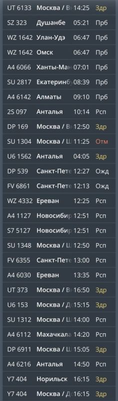 4 рейса отменены и 15 задерживаются в аэропортах Ставрополья 4 рейса отменены и 15 задерживаются в аэропортах Ставрополья
