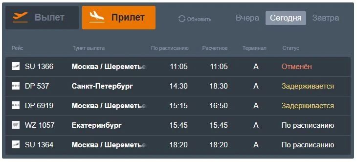 15 рейсов задерживаются и 2 отменены в аэропорте Минвод