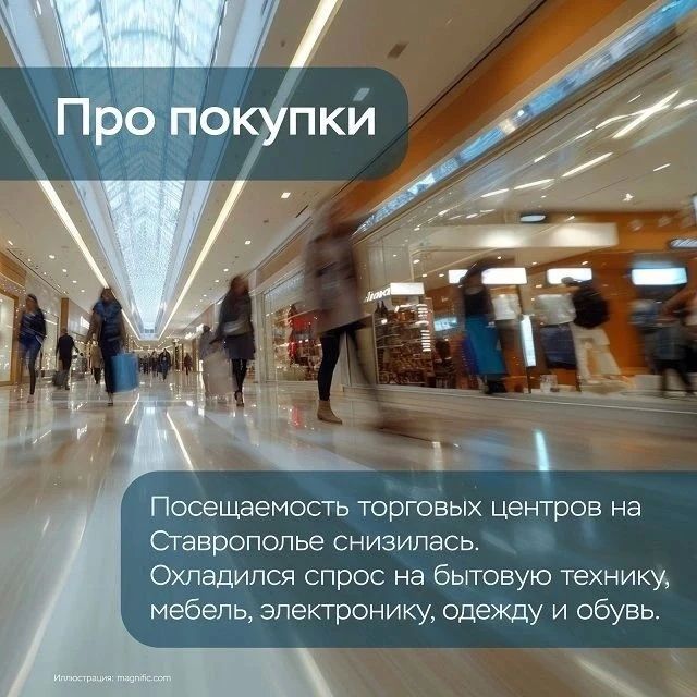 Аналитики Банка России отмечают, что в мае потребительская активность жителей южного макрорегиона охладилась Аналитики Банка России отмечают, что в мае потребительская активность жителей южного макрорегиона охладилась