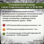 �� ������ �������������� ������� �������������� ����������� ���������� �� ��������� �� 26.06.2026 �� ������� ���������� ��������������� ���� ����������� � 3 ����� �������� ��������� (�������)
