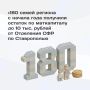 � ������ ���� ����� 180 �������������� ����� �������� ������� ������� ������������ �������� � ������� �� 10 ����� ������