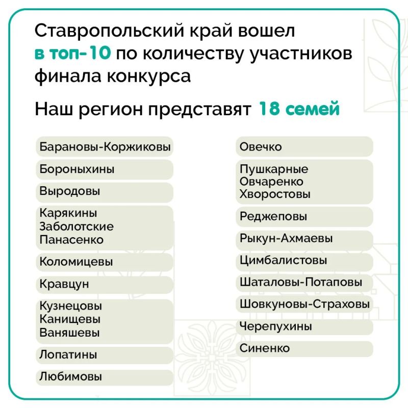 18 ставропольских семей вышли в финал конкурса «Это у нас семейное» 18 ставропольских семей вышли в финал конкурса «Это у нас семейное»