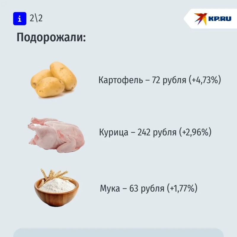 Огурцы подешевели на 6% на Ставрополье за неделю Огурцы подешевели на 6% на Ставрополье за неделю