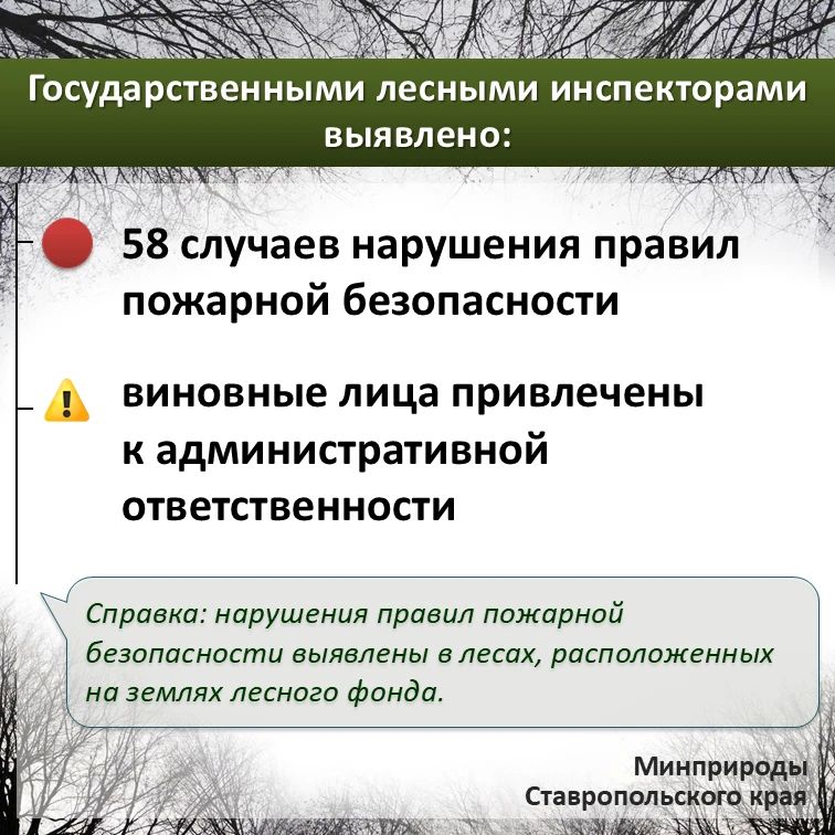По данным информационной системы дистанционного мониторинга Рослесхоза по состоянию на 03.07.2026 на большей территории Ставропольского края установился – 3 класс пожарной опасности (средний) По данным информационной системы дистанционного мониторинга Рослесхоза по состоянию на 03.07.2026 на большей территории Ставропольского края установился – 3 класс пожарной опасности (средний)