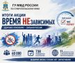 На Ставрополье подведены итоги общероссийской акции «Время НЕзависимых»