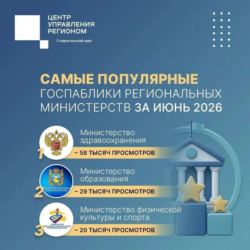 Центр управления регионом Ставропольского края проанализировал показатели просмотров в официальных сообществах региональных министерств во «ВКонтакте»